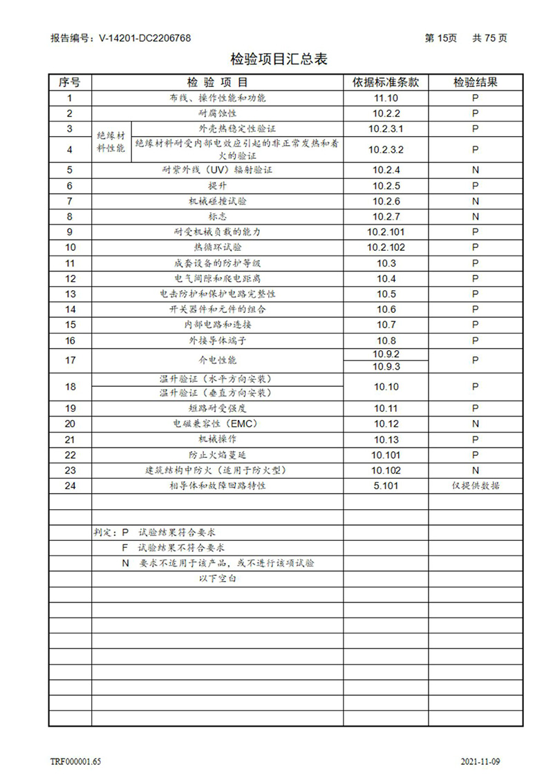 密集型母線槽型式試驗(yàn)報(bào)告_15
