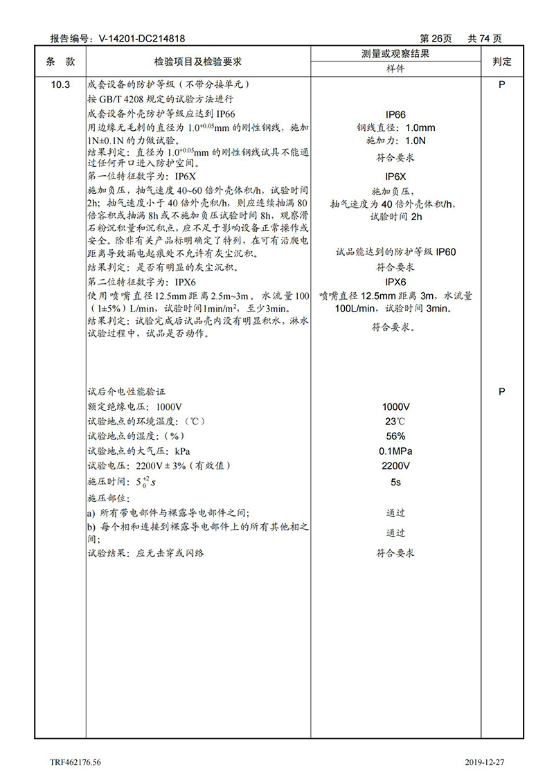 母線槽400A-1250A型式試驗報告_26