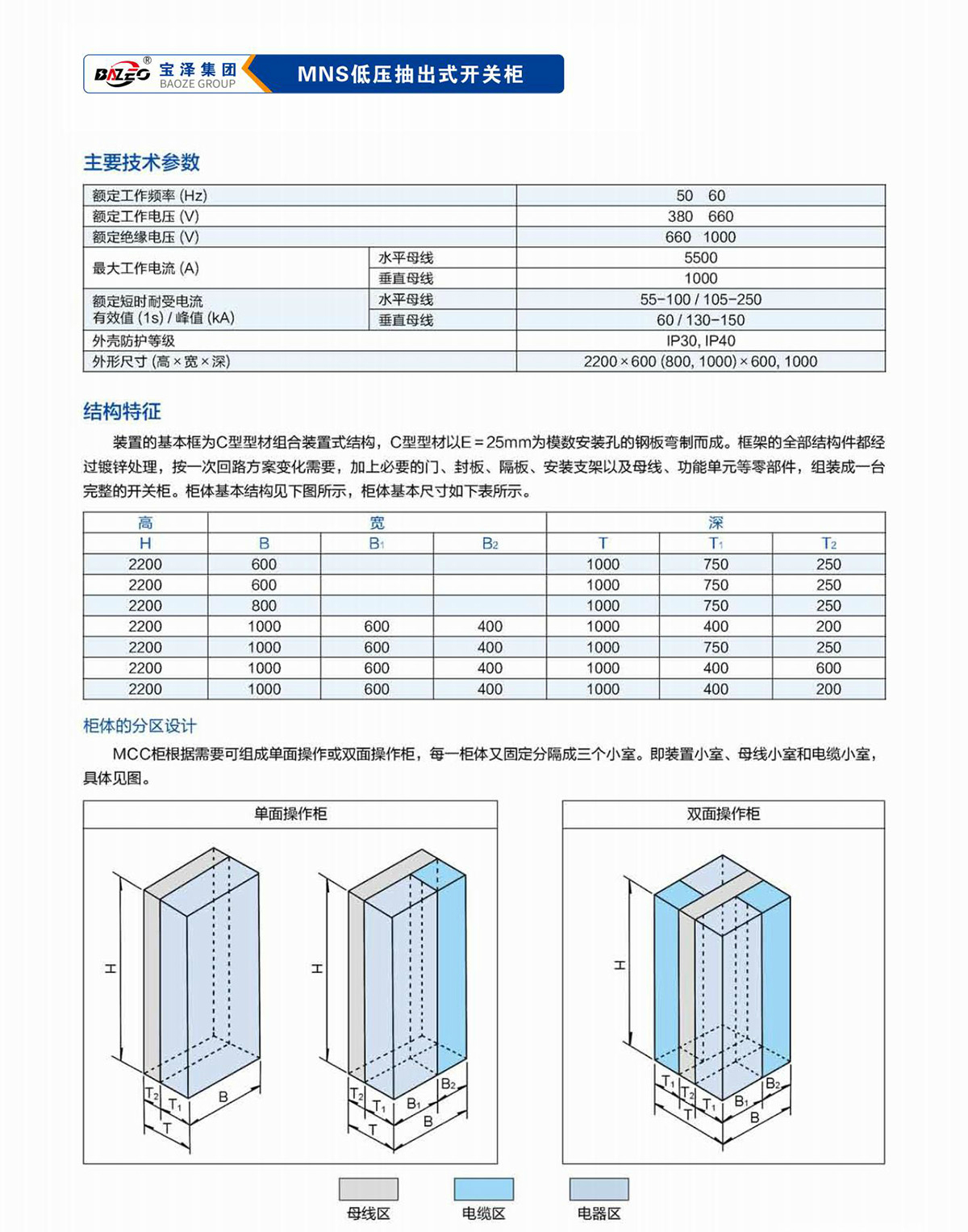 寶澤集團(tuán)-低壓成套設(shè)備產(chǎn)品手冊(cè)（受控文件）_05