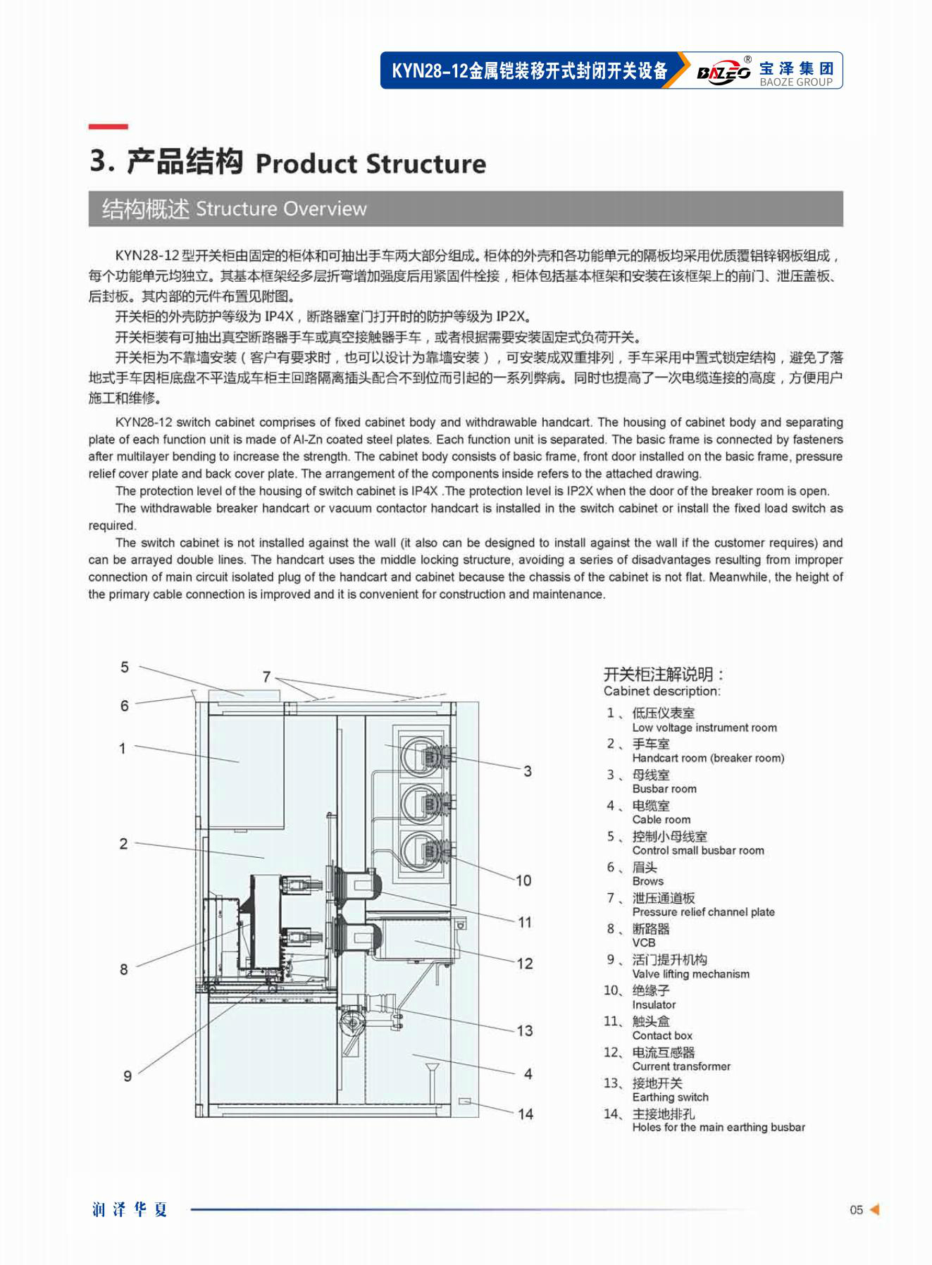 寶澤集團-高壓成套設備產(chǎn)品手冊（受控文件）_08