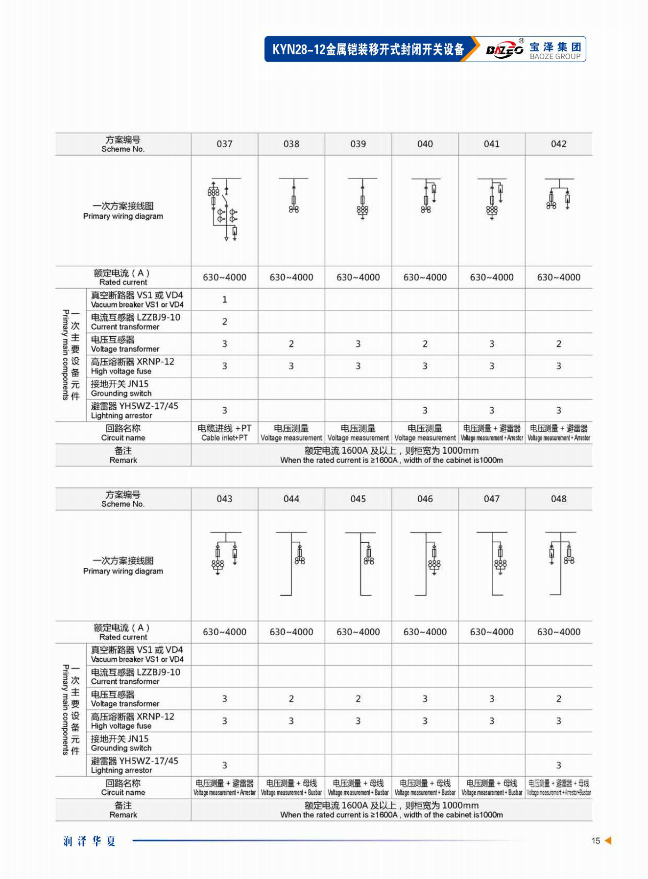 寶澤集團-高壓成套設備產(chǎn)品手冊（受控文件）_18