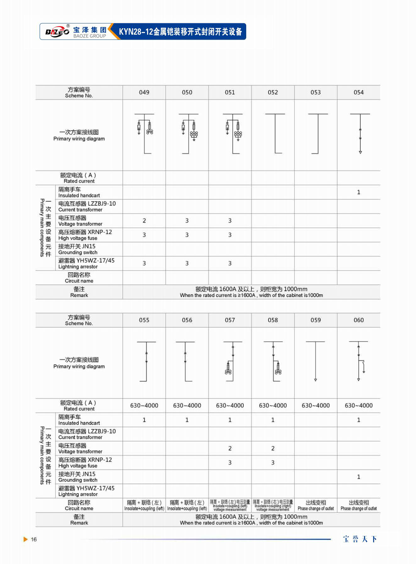 寶澤集團-高壓成套設備產(chǎn)品手冊（受控文件）_19