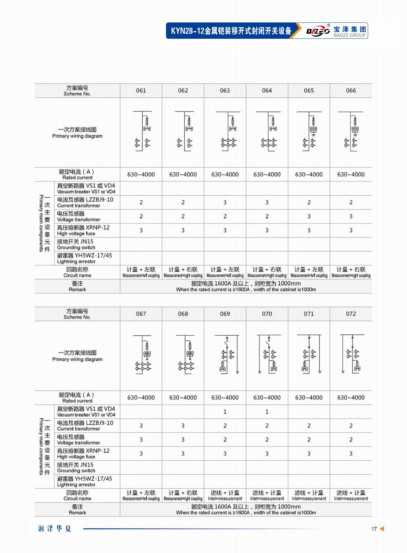 寶澤集團-高壓成套設備產(chǎn)品手冊（受控文件）_20