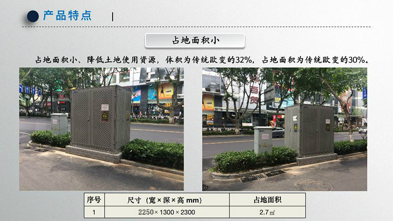 小型化箱變3 小型化箱變3