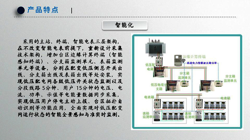 小型化箱變6 小型化箱變6