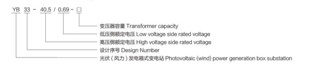 YB33光伏（風力）發(fā)電箱式變電站2